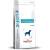 Crocchette cani royal canin hypoallergenic
